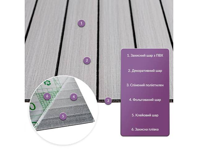 Покрытие виниловое самоклеющееся 3D рейки скандинавский белый шпон 600*600*2,8мм (D) SW-00002197 - Фото 2