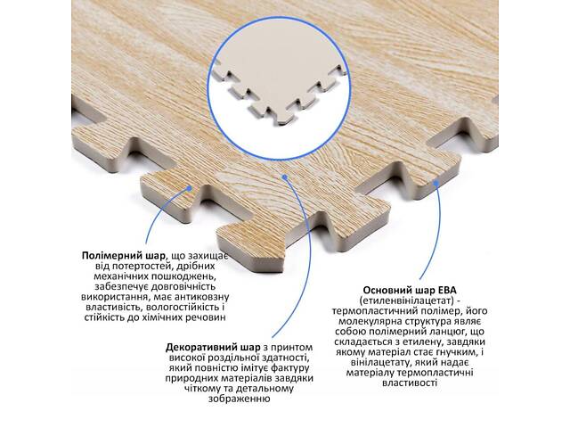 Підлога пазл - модульне підлогове покриття 600x600x10мм пісочне дерево (МР14) SW-00000648 - Фото 2