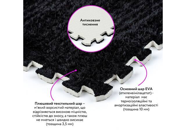 Підлога-пазл плюшевий ЧОРНИЙ 30*30*1cm (D) SW-00002078 - Фото 3