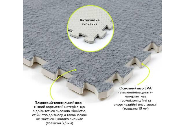 Пол-пазл плюшевый СВЕТЛО-СЕРЫЙ 60*60*1cm (D) SW-00002081 - Фото 3