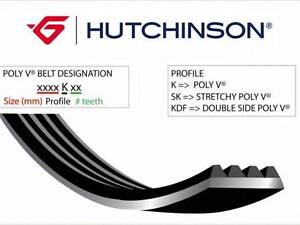 Поликлиновой ремень HUTCHINSON 1515K6 на BMW 3 купе (E36)