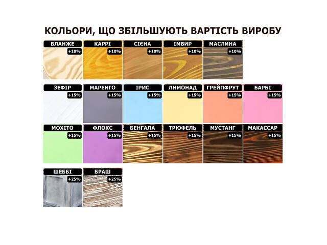 Полка настенная для цветов 'Сан-Паулу' капучино - Фото 8