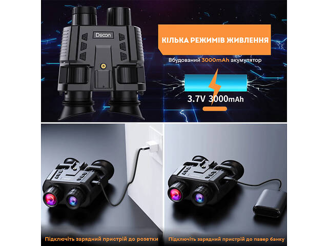 Полный комплект очки ночного видения ПНВ NV8000 + черное металлическое крепление на шлем Wilcox L4G24 - Фото 5