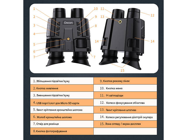 Полный комплект очки ночного видения ПНВ NV8000 + черное металлическое крепление на шлем Wilcox L4G24 - Фото 7