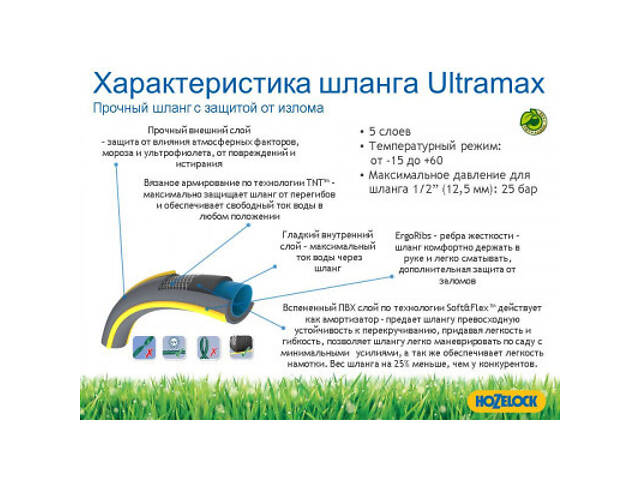Поливний шланг HoZelock d12,5мм 25м Tricoflex Ultraмax (7057) - Фото 2