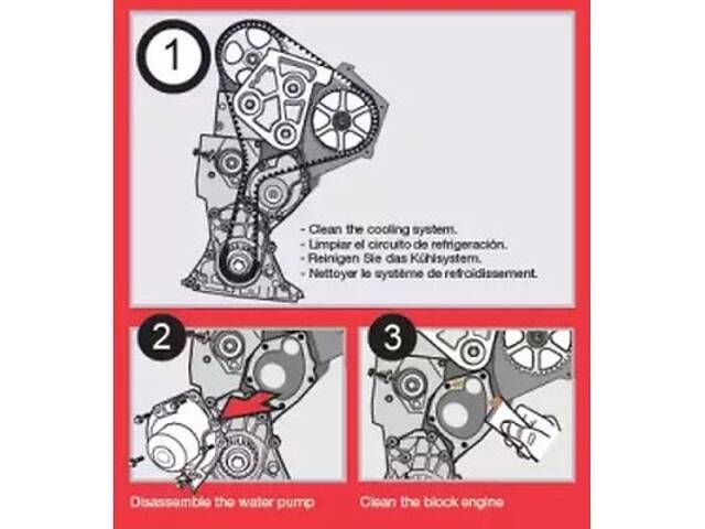 Помпа системы охлаждения на Seria 1, Seria 3, Seria 5, X1, X3