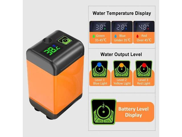 Портативний акумуляторний душ 6000 мА·год LCD — автономний туристичний душ для кемпінгу - Фото 9