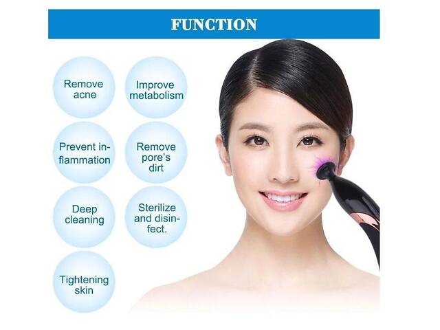 Портативный аппарат дарсонвализации Acne Meter WD-354 - Фото 7