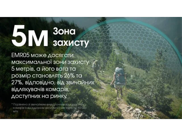 Портативный фумигатор Nitecore EMR05 защита от насекомых + пластины - Фото 10