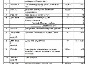 Послуги з ремонту та закупівлі будівельних матеріалів
