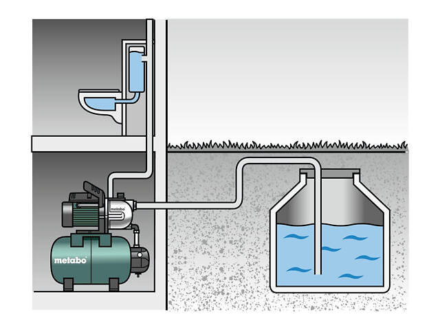 Потужна побутова насосна станція Metabo HWWI 4500/25 Inox : 1300 Вт, 4500 л/год., 4,8 бар, висота подачі 48 м - Фото 5