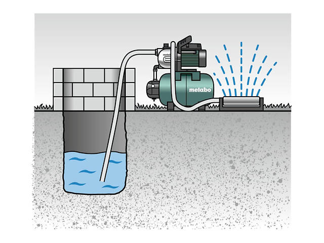 Потужна побутова насосна станція Metabo HWWI 4500/25 Inox : 1300 Вт, 4500 л/год., 4,8 бар, висота подачі 48 м - Фото 6