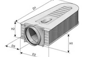 Воздушный фильтр PURFLUX A1470, OM651 250CDI W166/204/212/221/222