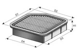 Повітряний фільтр PURFLUX A1507