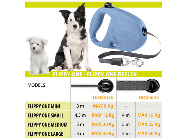 Поводок - рулетка для собак Ferplast Flippy One Reflex Cord (Ферпласт Флиппи Ван) 17.6 х 3.6 х 12.1 см - 5м/до 50 кг - L - Фото 5