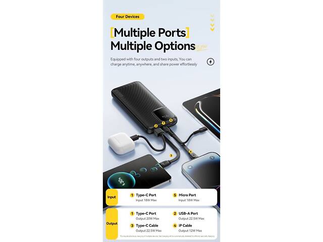 Power bank 10000 mAh 22.5W Essager Білий - Фото 13