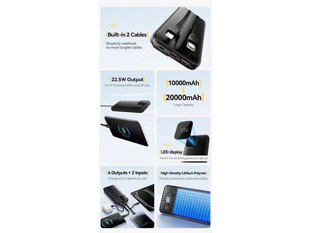 Power bank 10000 mAh 22.5W Essager Білий - Фото 3