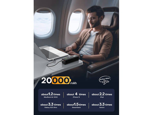 PowerBank для ноутбука 20000mAh 100W PD QOOVI - Фото 6