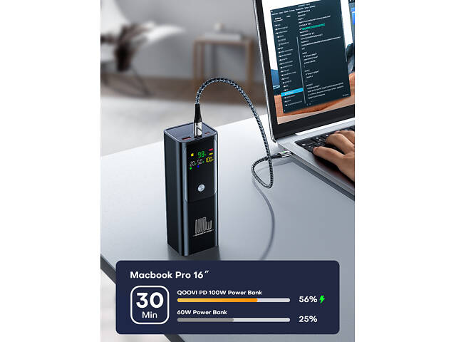 PowerBank для ноутбука 20000mAh 100W PD QOOVI - Фото 7