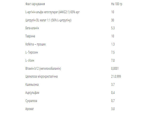 Pre-Workout Formula - 250g Green apple - Фото 2