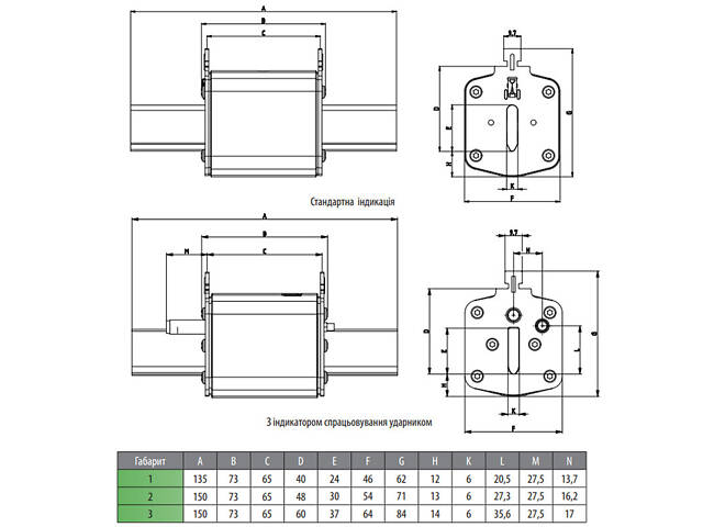 Запобіжник ножовий з плавкою вставкою 200А gBat NH1 550 DC [4723266] Battery ETI - Фото 2