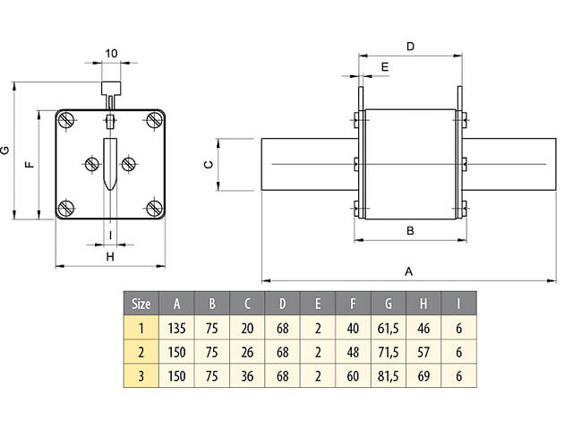 Запобіжник ножовий з плавкою вставкою 63А gR NH1 690В [4333209] M1UQU-N ETI - Фото 4