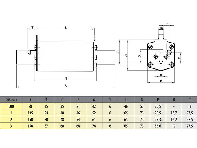 Запобіжник ножовий з плавкою вставкою NH000 63A gR [4721212] M000UQ2 ETI - Фото 2