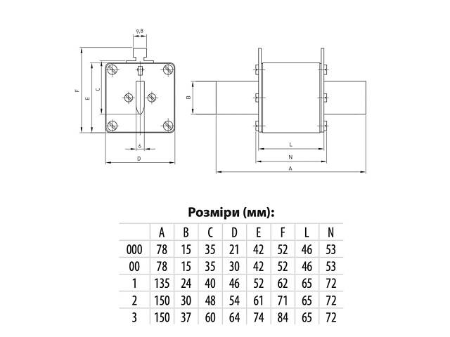Запобіжник ножовий з плавкою вставкою NH1 160A gS [4723230] M1 ETI - Фото 2