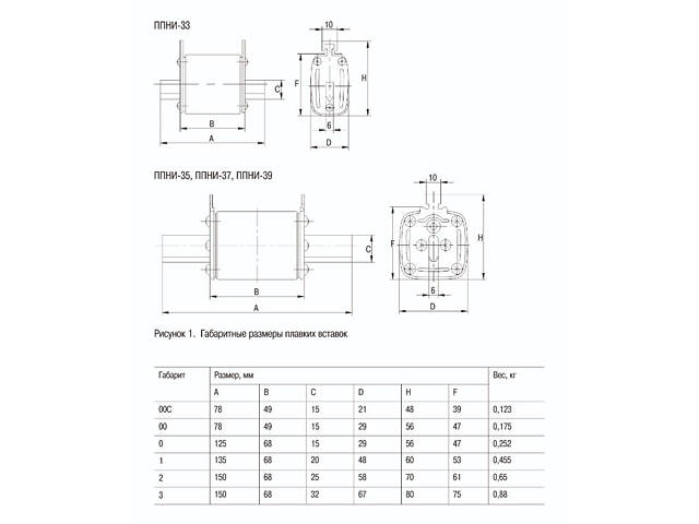 Запобіжник ножовий з плавкою вставкою NH0 63A gG [DPP10-063] ППНИ-33 UEC - Фото 2