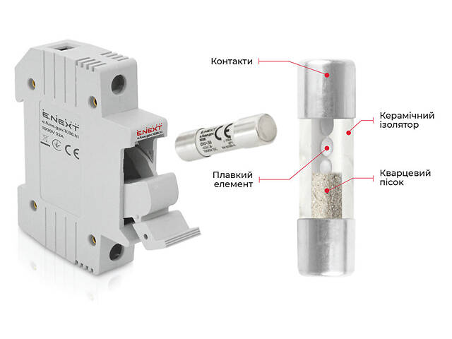 Запобіжник циліндричний плавкий 25A gPV 10x38мм 1000V DC 20kA для сонячних панелей (PV систем) [i0610119] E.NEXT - Фото 2