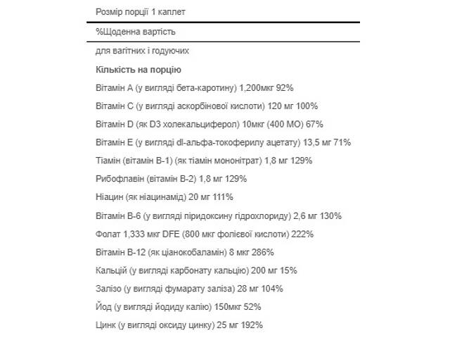 Prenatal Vitamins — 100 Caplets (пошкоджена етикетка) - Фото 2