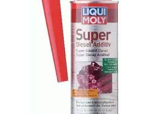 Присадки LIQUI MOLY