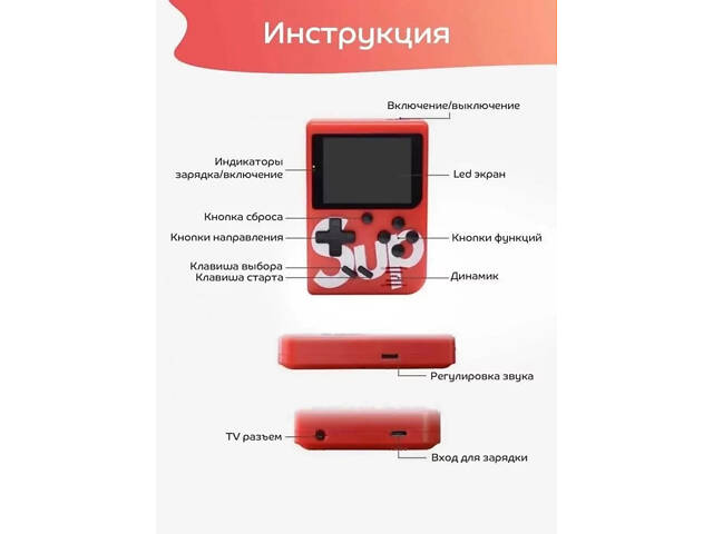Приставка SUP Game Box 3' 400 игр с джойстиком - Фото 8