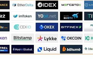 В наявності акаунти різних крипто бірж та КУС (bybit, binance, okx та інші)