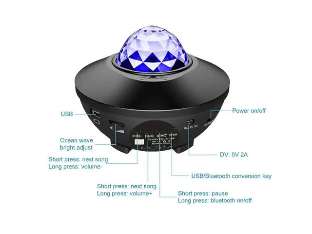 Проєктор зоряного неба. Світильник космос - Фото 4