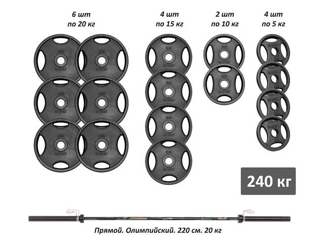 Професійна штанга RN-Sport з металевими дисками у порошковому фарбуванні 240 кг - Фото 2