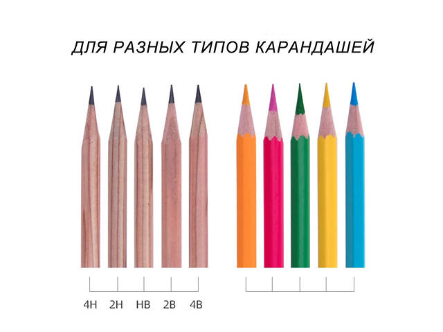Профессиональная автоматическая точилка для карандашей Tenwin Art (модель 8018) - Фото 3