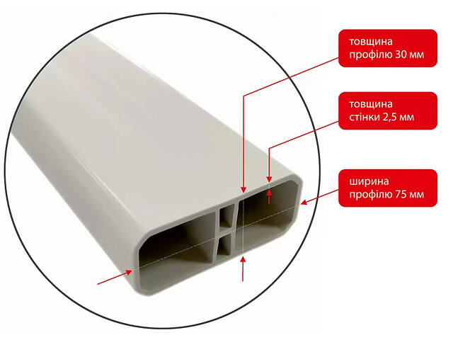 Профіль ПВХ Універсальний / Білий - Фото 2
