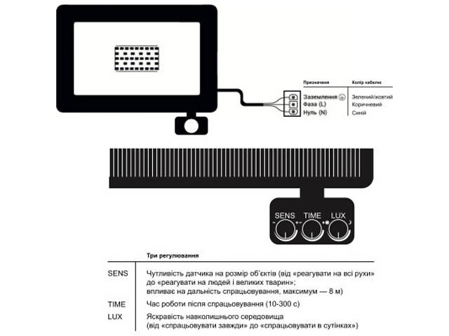 Прожектор EVROLIGHT FM-01D-10 10W 6400К - Фото 6