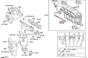 Прокладка впускного коллектора 1717747011
