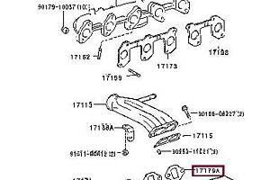 Прокладка впускного коллектора 1717917010