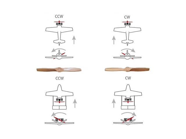 Пропеллер деревянный SAIL 32x10 CW - Фото 3