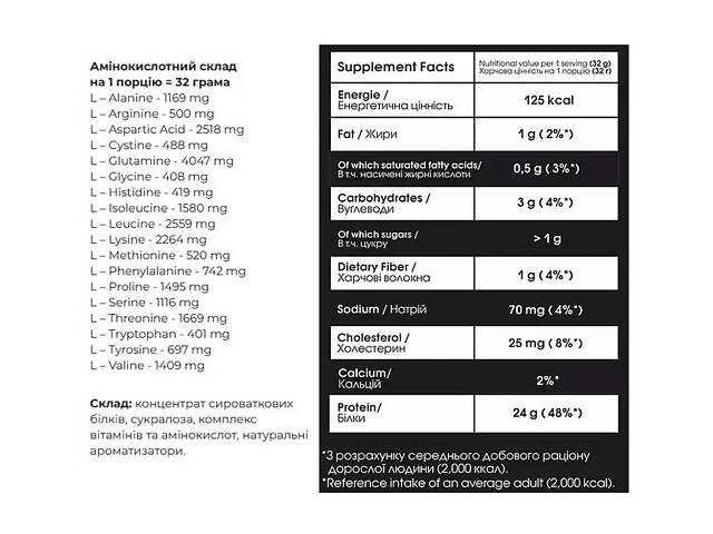 Протеин Powerful Progress Whey Protein Instant 2000 г 62 servings Chocolate - Фото 2