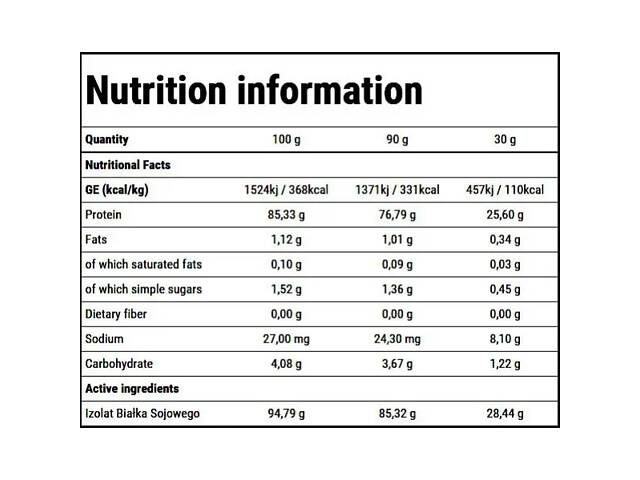 Протеин Trec Nutrition Soy Protein Isolate 750 г 25 servings Mango - Фото 2