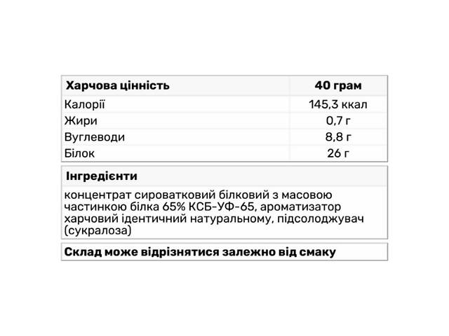 Протеин Willmax Whey Protein 65 1000 г 25 servings Chocolate Hazelnut - Фото 2