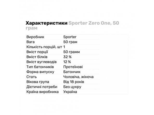 Протеїновий батончик Sporter Zero One 50г (Арахісова паста) - Фото 2