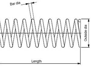 Пружина підвіски MONROE SP3953