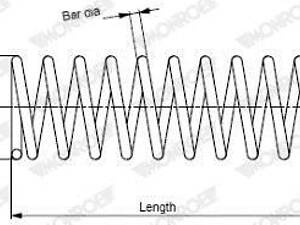 Пружина підвіски (задня) MONROE SP2268 BMW 5 series