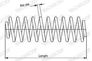 Пружина подвески MONROE SE2920