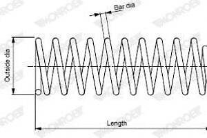 Пружина подвески MONROE SP0303